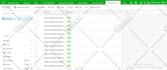 manage wordpress rebuild wordpress and maintain website