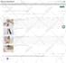 create high profitable taboola outbrain campaign for max ROI