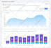 send 100,000 real worldwide traffic to your website