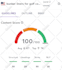 article writer with surfer SEO optimization