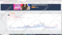 do local SEO service to rank website and google business profile