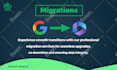 migrate your users, emails, data from google, imap to microsoft 365, no downtime