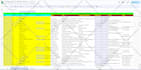 do b2b lead generation, web research, data scraping