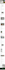 design figma to wordpress, html, xd, PSD to wordpress using elemontor pro
