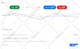 setup and manage google shopping ads for your shopify dropshipping store