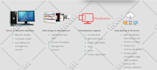 window server 2012 r2 ad configuration and administration