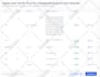 setup gohighlevel, go high level sales funnel, go highlevel client onboarding