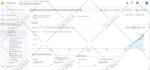 setup google analytics and tag manager