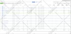 be your facebook ads manager and set up your fb ads campaign