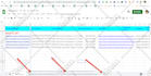 build local citations and directory listings upto 100 citations
