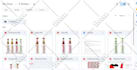 design 30 high quality social media posts