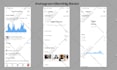 manually facebook, instagram and twitter growth and page engagement daily