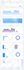 send real organic USA web traffic