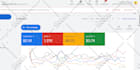 setup, manage, and optimize your google ads adwords ppc campaigns as a manager
