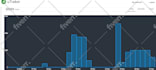 promote your website by sending unlimited niche targeted web traffic