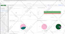 consult, implement, and automate pipedrive CRM