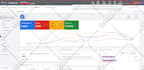 setup gmc fix error or google shopping ads product listing