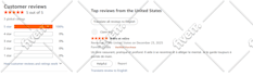do amazon kindle or ebook, kdp read and review