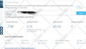 moz da domain authority 40 plus