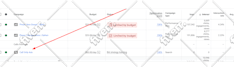 set up profitable google ads campaigns with best results