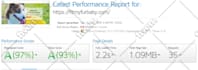 speed up your wordpress site in 2 seconds