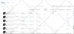be your instagram content creator growth manager to design posts
