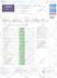 speed up your website for better rankings
