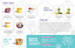 design professional and modern print menus for the restaurants and cafes