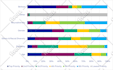 design modern infographic for business, reports, timelines