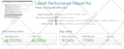 increase wordpress speed optimization, increase page load time