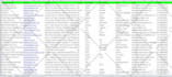 targeted b2b lead generation and email list building