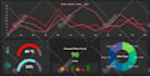 develop modern dashboard with html css javascript bootstrap