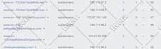increase domain authority da dr 50 authority backlinks
