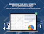 write a high converting gumroad sales pages