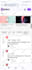 build a social community website like instagram