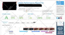 speed up mobile, desktop speed, fix core web vitals, lcp, cls, unused css issues