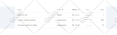 fix google search console errors, shopify SEO indexing issue