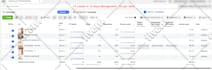 be your facebook ad manager for 30 days