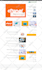create ai wordpress autoblog, wordpress automation, wordpress ai autoblg