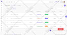 develop web applications using the latest technologies