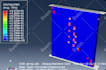 do specialized abaqus finite element analysis for civil engineering projects