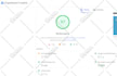do shopify speed optimization and increase the store speed