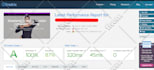 do advance shopify speed optimization, website speed, shopify page speed