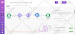 build vapi ai calling agent, gohighlevel automation appointment retell ai voice