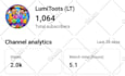 complete youtube channel monetization promotion