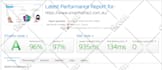 speed up wordpress with gtmetrix