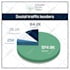 design infographics and presentation elements