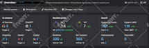 skyrocket ranking with high quality dofollow SEO backlinks