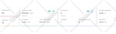 create the best SEO campaign for your website