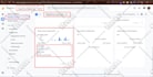 setup google analytics 4, ads conversion tracking, ga4 ecommerce tracking by GTM